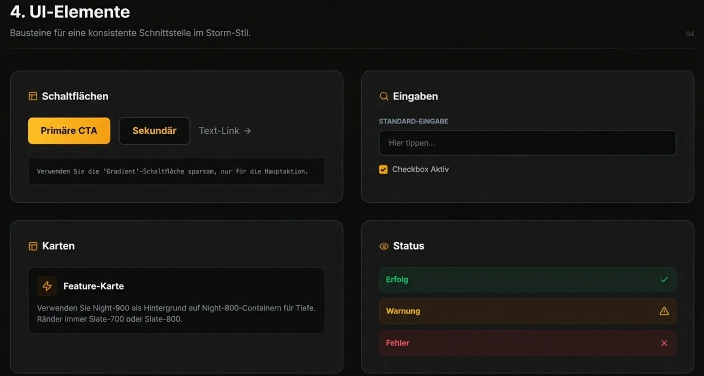 Branding UI-Elemente für ein konsistentes User Interface Design und eine starke Markenidentität.